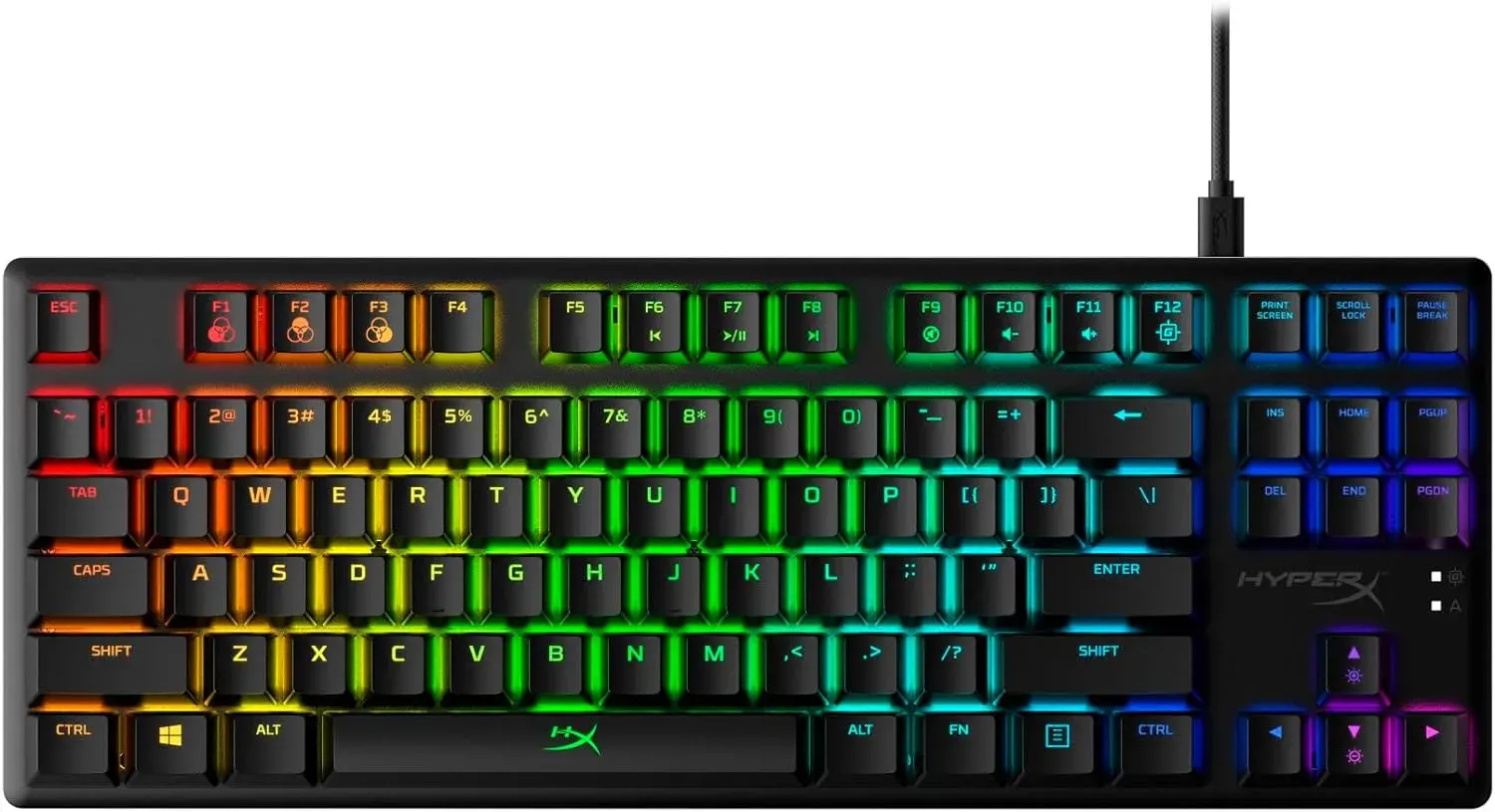 HyperX Alloy Origins Core